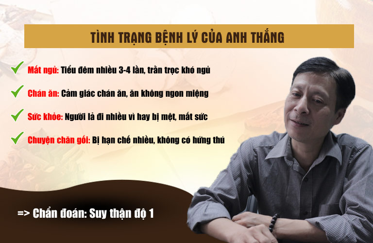 Tình trạng bệnh lý của anh Thắng