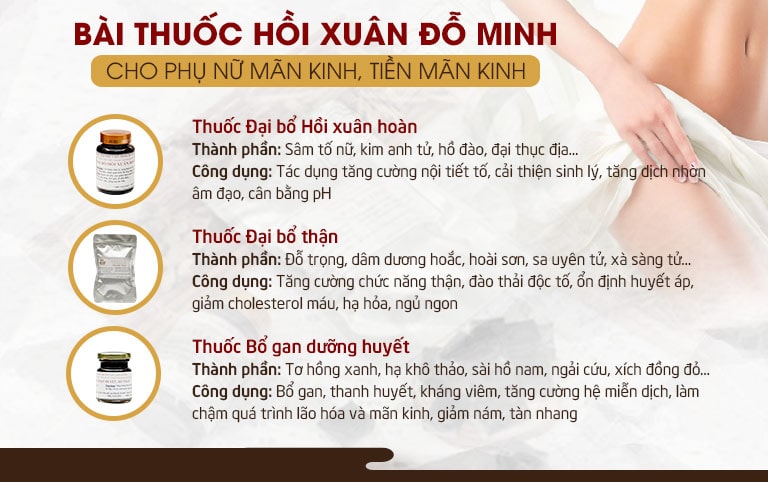 Chi tiết bài thuốc Hồi Xuân Đỗ Minh