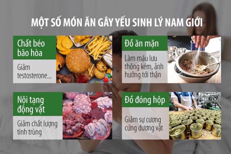 Chế độ dinh dưỡng mất cân bằng có thể là nguyên nhân tinh trùng yếu ở nam giới