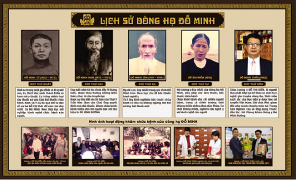 xuong-khop-nha-thuoc-do-minh-duong.png