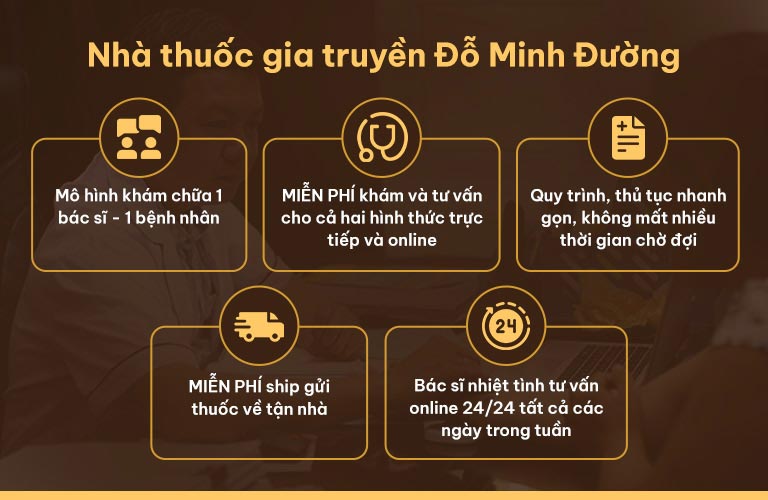 dich-vu-nha-thuoc-do-minh-duong.jpg