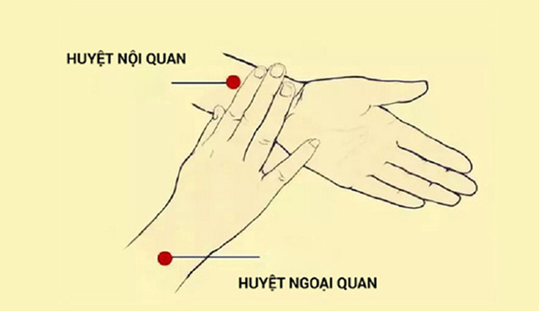 Bấm huyệt chữa xuất tinh sớm