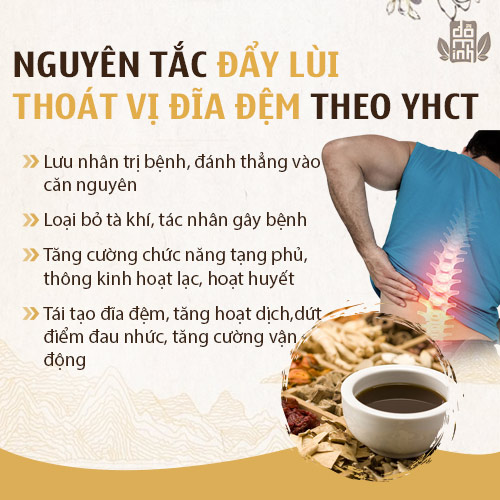 thoat-vi-dia-dem-do-minh-duong-nguyen-tac.jpg
