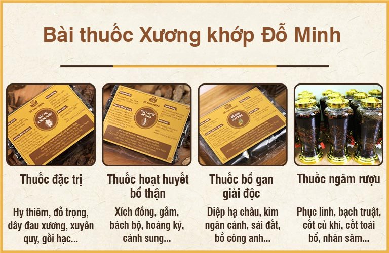 Bai-thuoc-XKDM.jpg