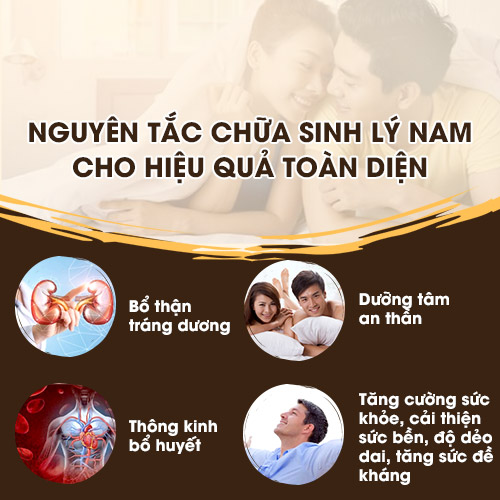 Cơ chế điều trị