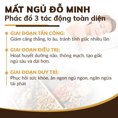 Mat-ngu-do-minh-thoi-gian.jpg