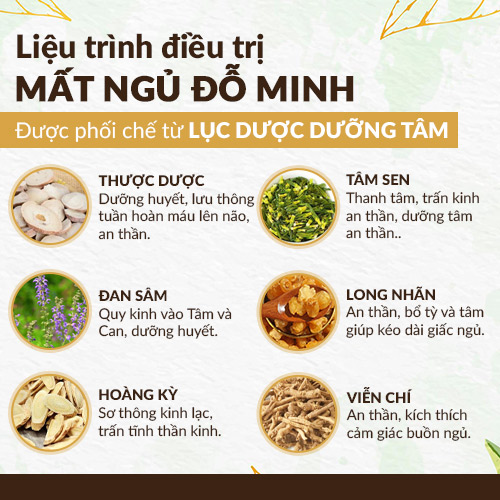 Thanh-phan-mat-ngu-do-minh.jpg