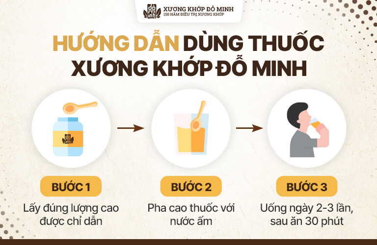 Cách dùng thuốc Xương khớp Đỗ Minh