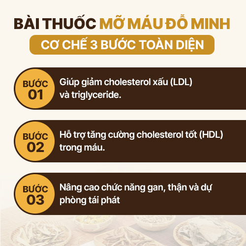 mo-mau-do-minh-co-che-3-buoc-1.jpg