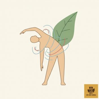 thumb-bai-viet-dong-tac-nghieng-nguoi-trai-phai