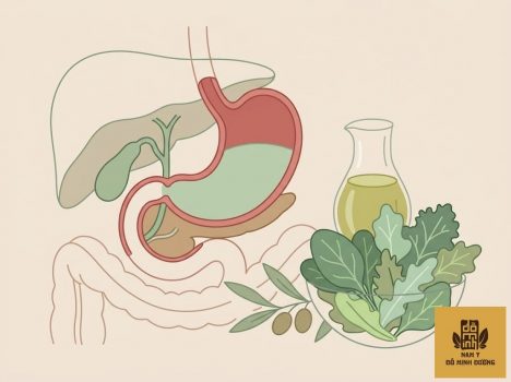 thumb-bai-viet-tay-soi-mat-bang-dau-oliu